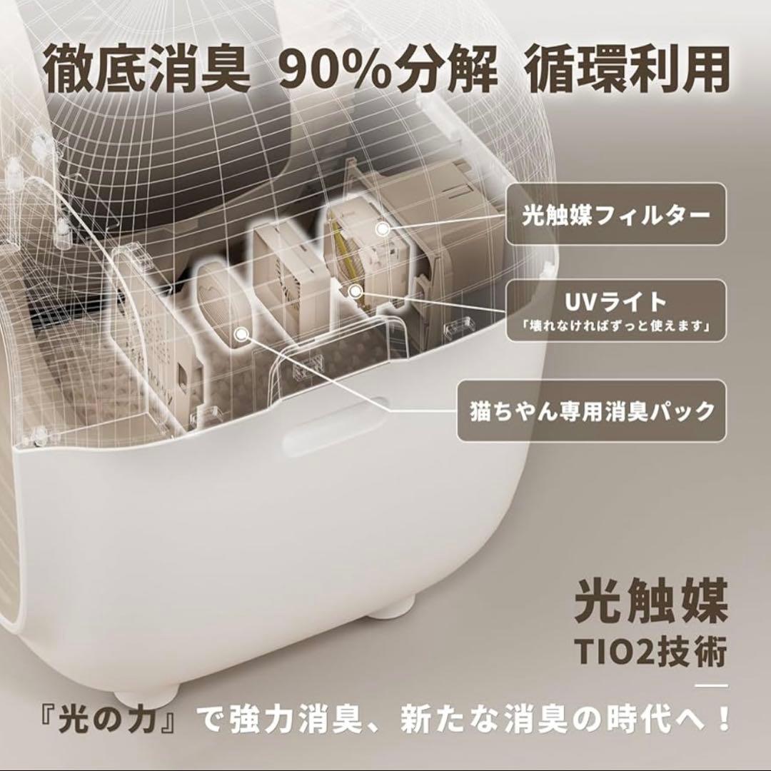 ⭐️未使用⭐️Pet y 全自動スマート猫トイレ