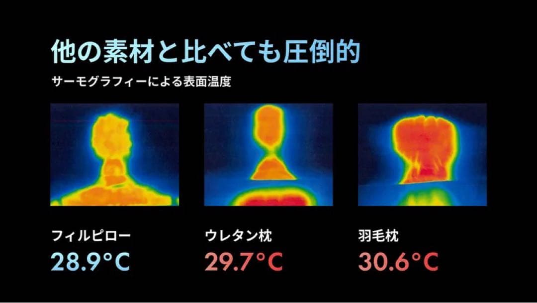 フィラメント　枕　FIL PILLOW フィルピロー　Filament