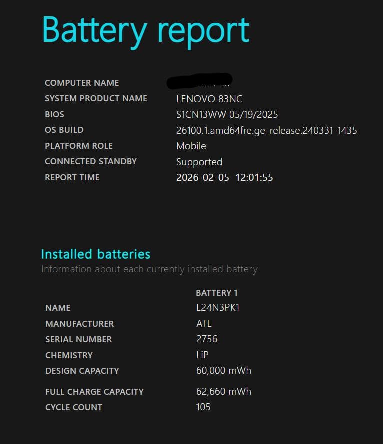 Lenovo IdeaPad slim 5i 14\" OLED US キーボード