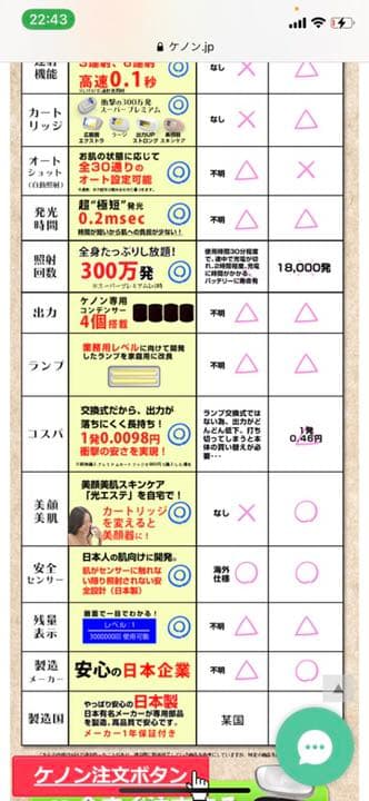 ケノン（脱毛器、美顔器）　追加カートリッジ　付き