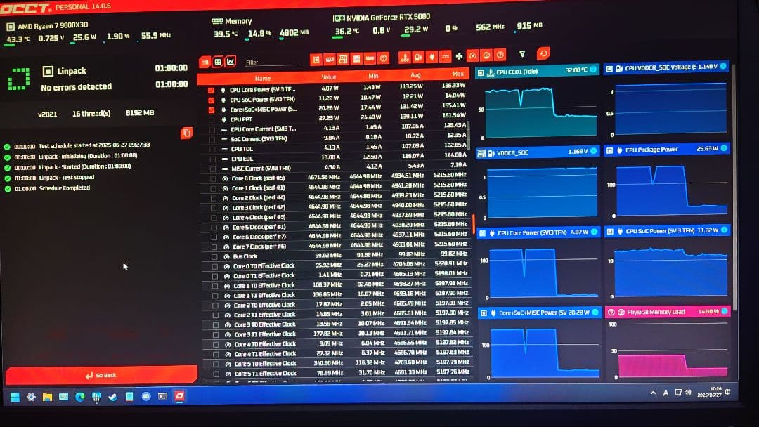 AMD Ryzen 7 9800X3D バルク品(簡易包装品)