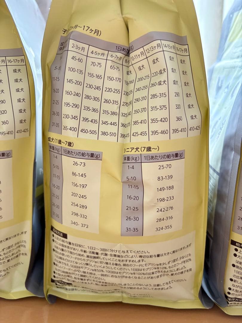 【未開封】モグワン ドッグフード 1.8kg × 4袋セット（賞味期限26.9）