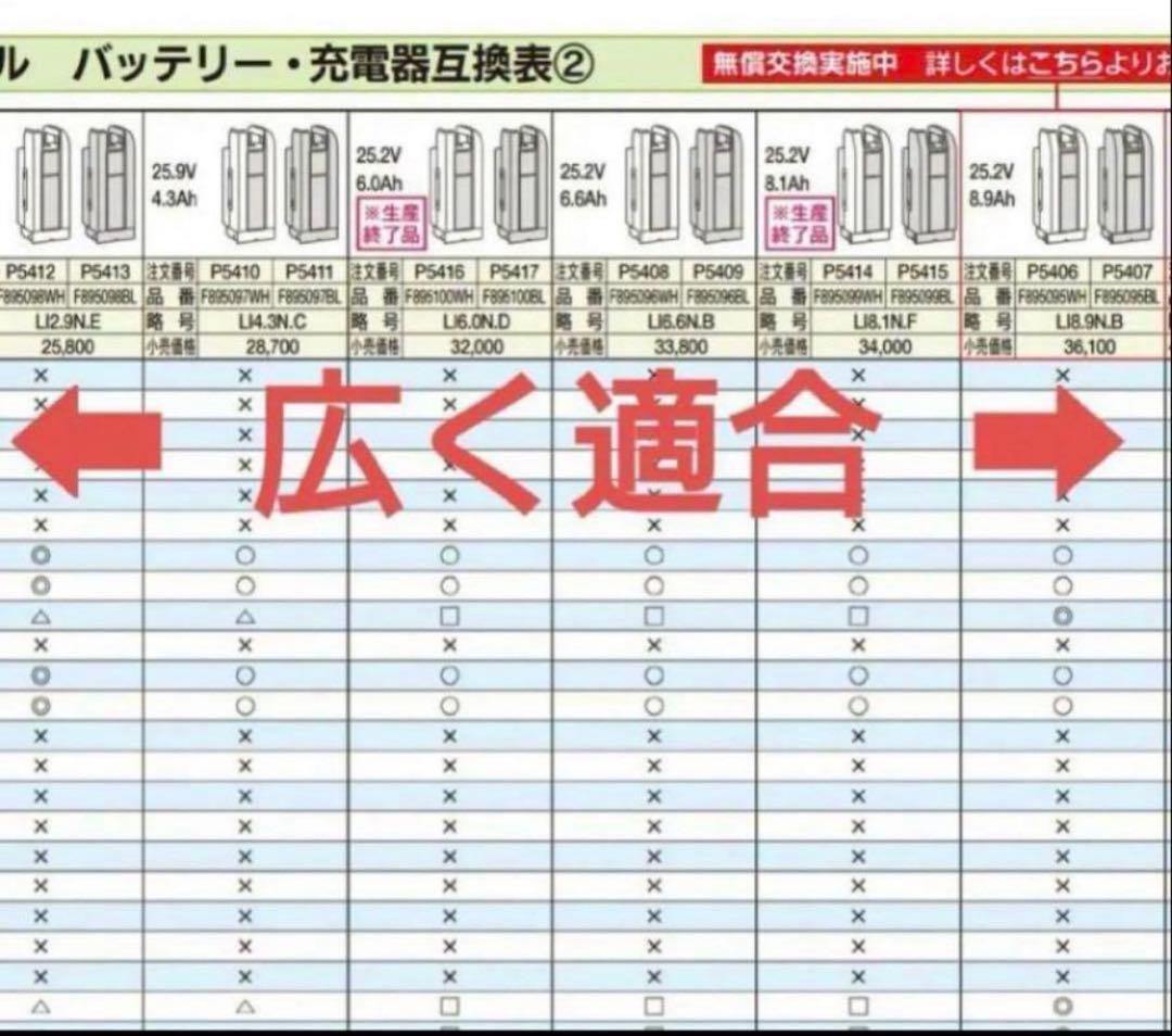 x83-34ブリヂストンの純正バッテリー X83-24と全く同一商品です