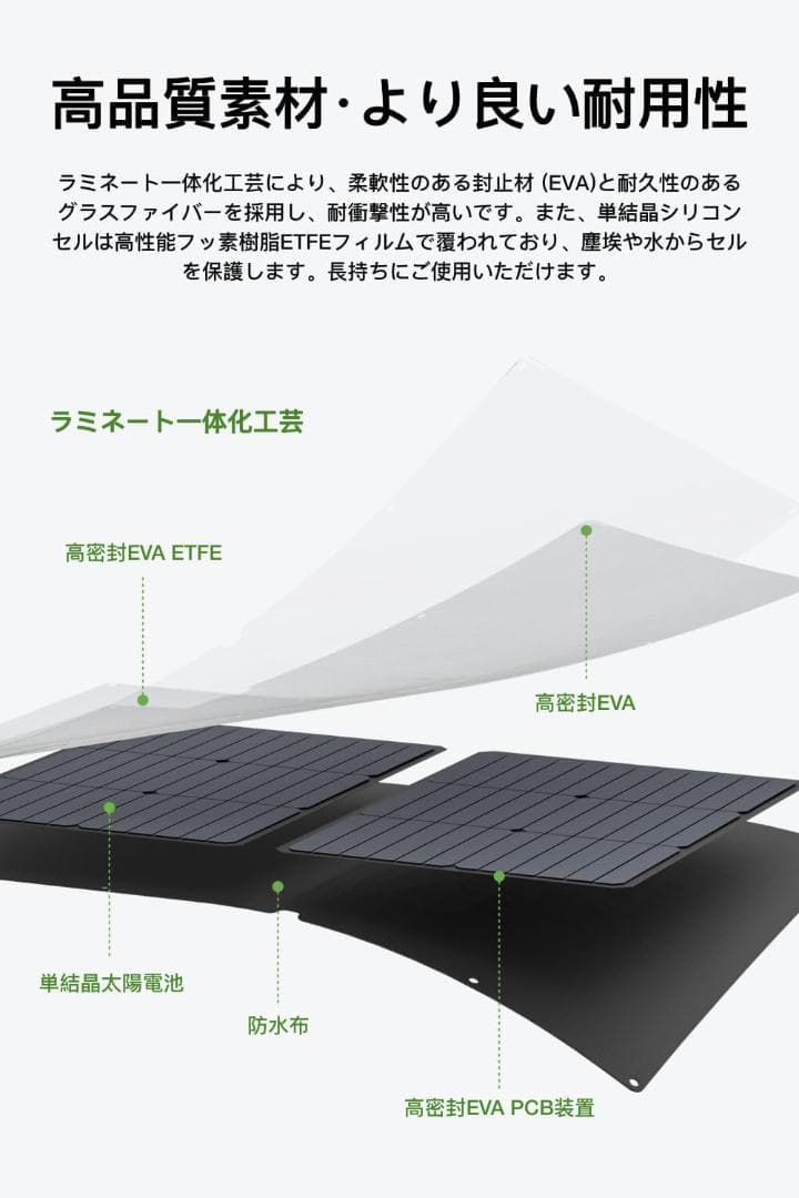 【送料込み】EcoFlow 400W ソーラーパネル 防水防塵