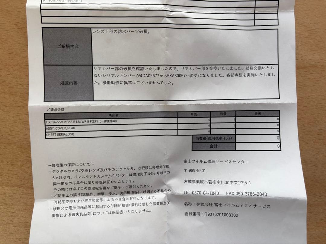 【極美品】FUJIFILM XF16-55mmF2.8 R LM WR II