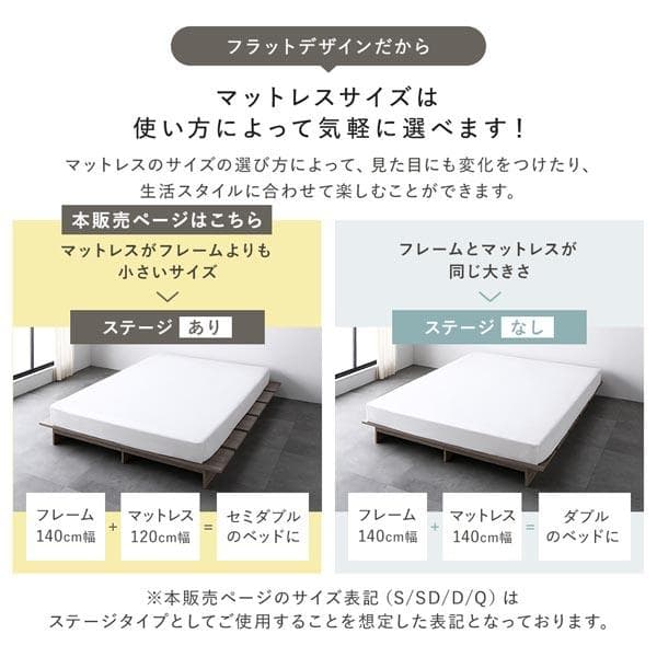 ローベッド シングル 幅120cmベッドフレームのみストーングレーステージベッド