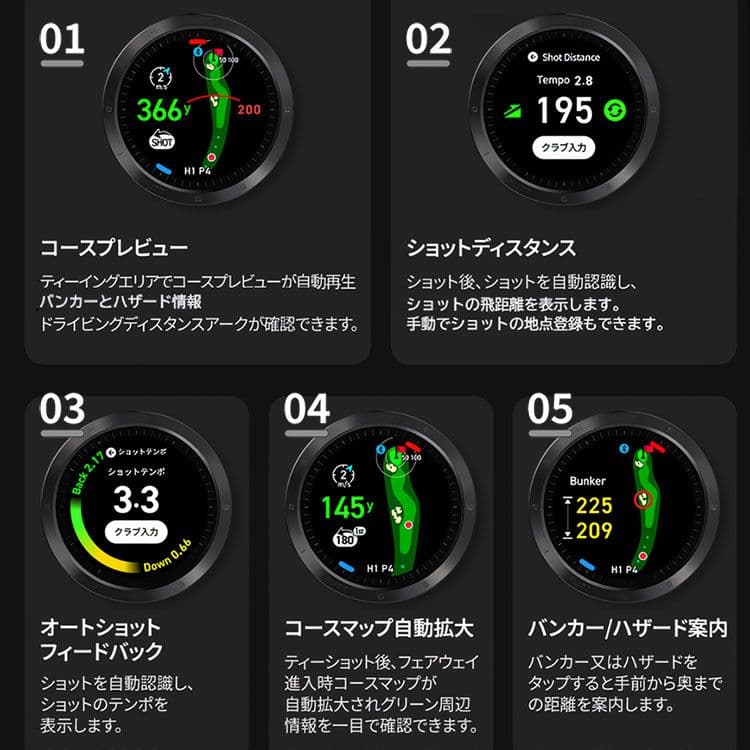 ボイスキャディ T11 PRO 腕時計型 GPSナビ