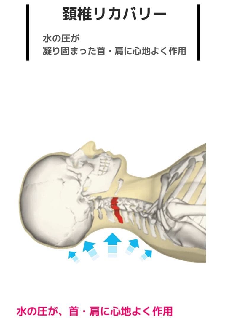 ③ 水の枕　安眠枕　頸椎枕　整体枕　カイロプラクティック専門家開発枕