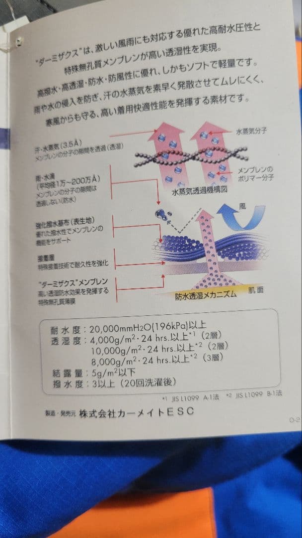 【希少】新品　スノーボード用ウェア 　NEW TYPE BDU　Dermizax