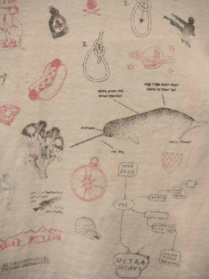 ちぐちぐ デニム&ダンガリー2点セット ゴートゥーハリウッド FITH