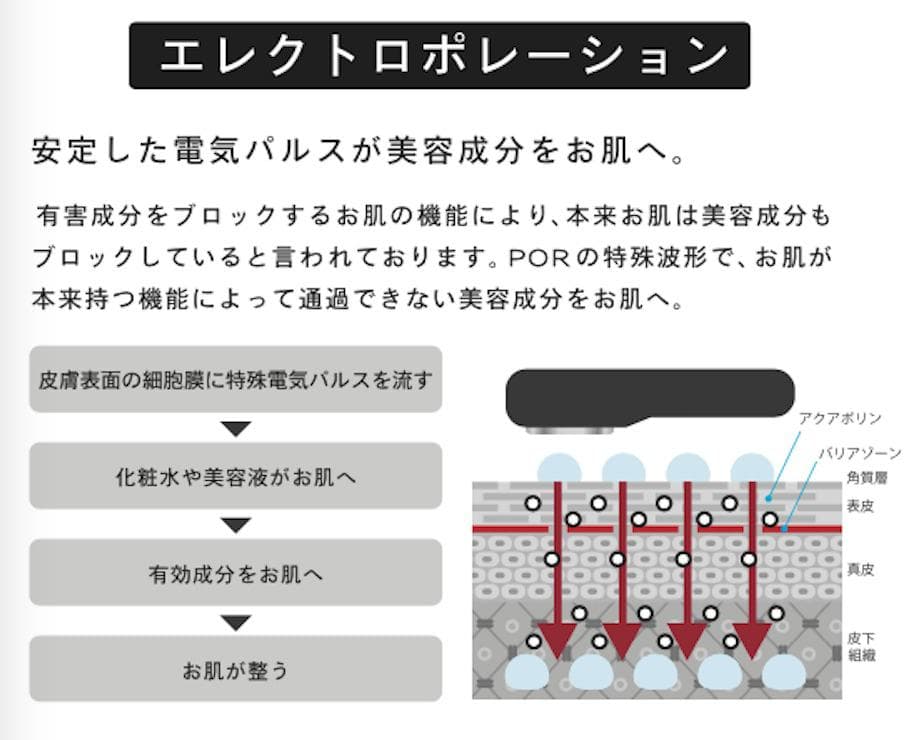 限定未使用品107,800円TILLETティレットゴールドホワイト電気バリブラシ