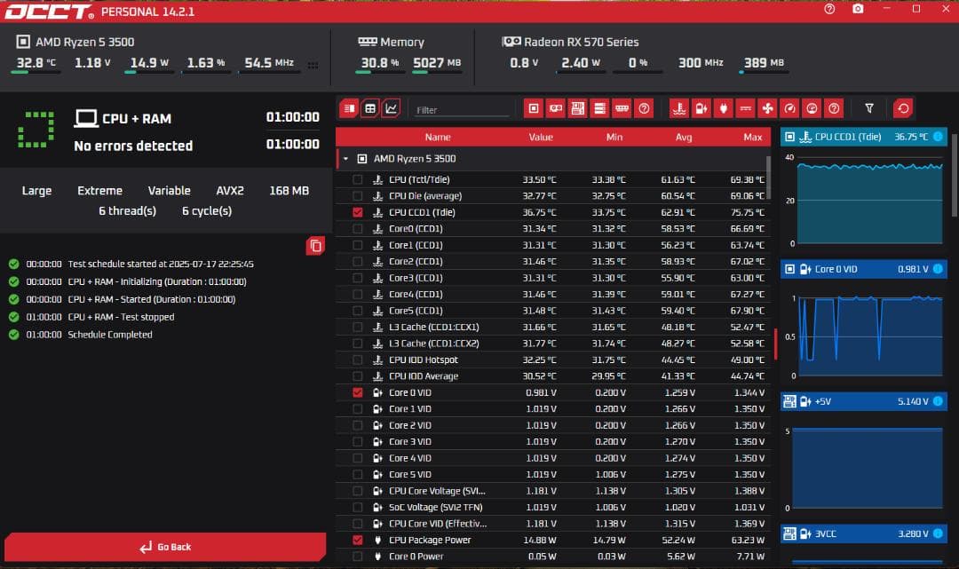 ゲーミングPC Ryzen5 3500 RX570 16GB