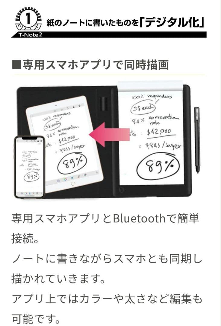 紙に書ける電子ノート T-Note2