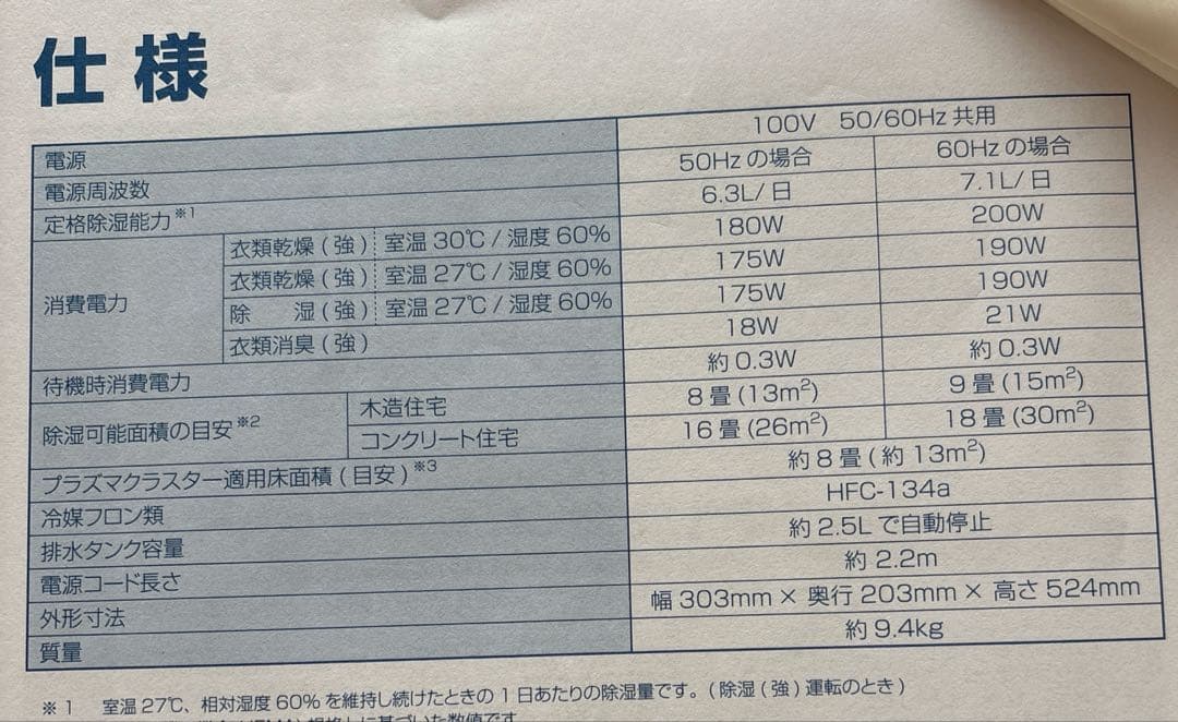 【美品】SHARP CV-P71-W プラズマクラスター 衣類乾燥機 除湿機