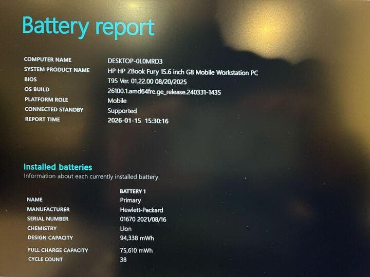 【office付き】HP ZBook Fury G8/ i7-11800H