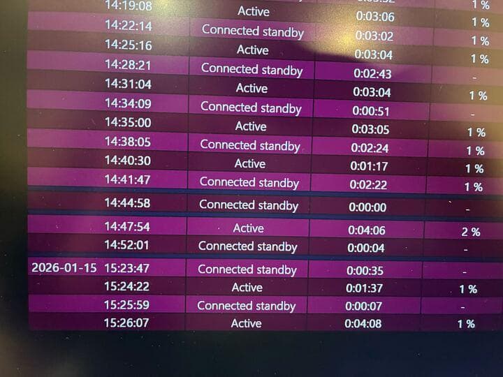 【office付き】HP ZBook Fury G8/ i7-11800H