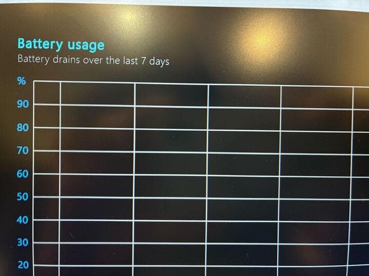 【office付き】HP ZBook Fury G8/ i7-11800H