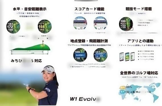 ショットナビ 測定器 W1 Evolve（ホワイト）
