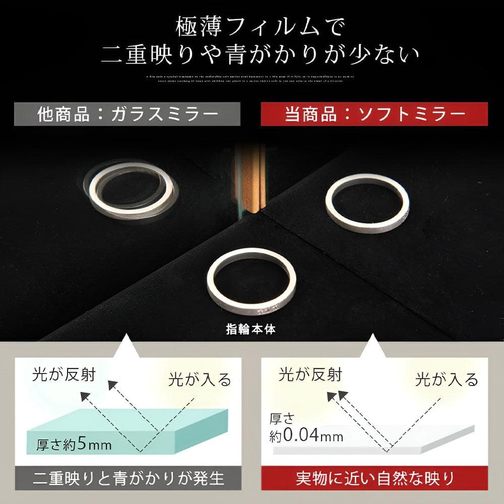 全身鏡 姿見鏡 ハンガーフック　キャスター　収納付き   飛散防止加工 ホワイト