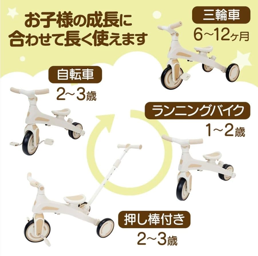 折りたたみ 子供用三輪車 7in1 手押し棒付き 三輪車