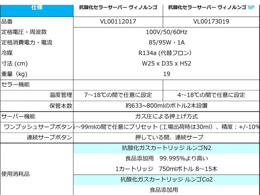 最終値下げ！ 抗酸化セラーサーバーVinolungo SP