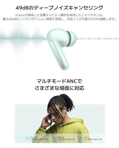 シャオミ(Xiaomi) ワイヤレスイヤホン Redmi Buds 6 薄軽ボ*