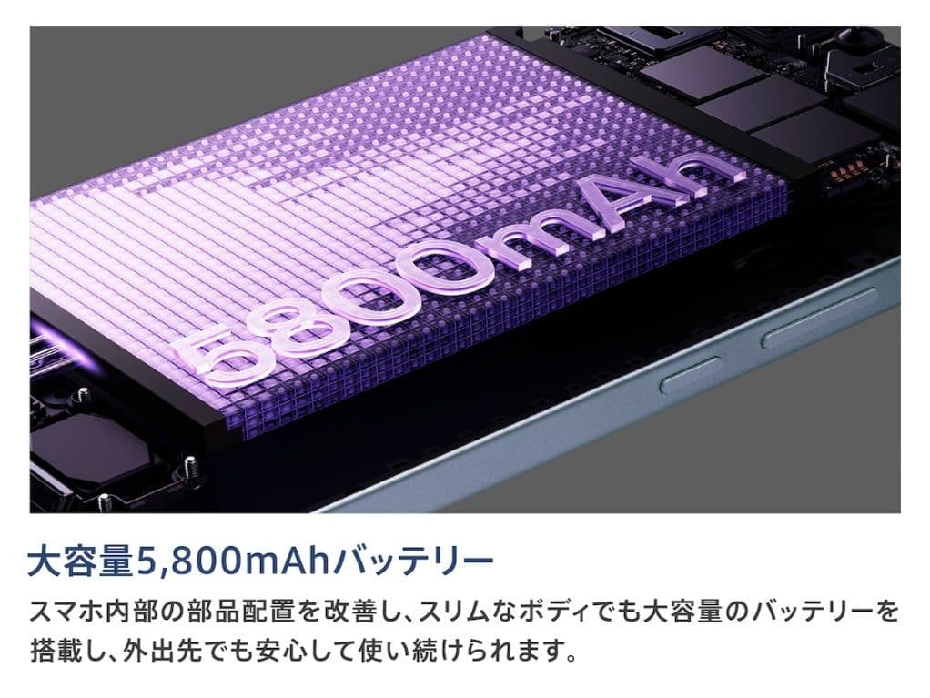 【即納】OPPO Reno13 A 限定BOX ルミナスネイビー CPH2699