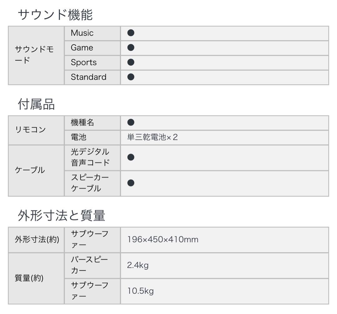 SONY ソニー　ホームシアターシステム　HT-CT350