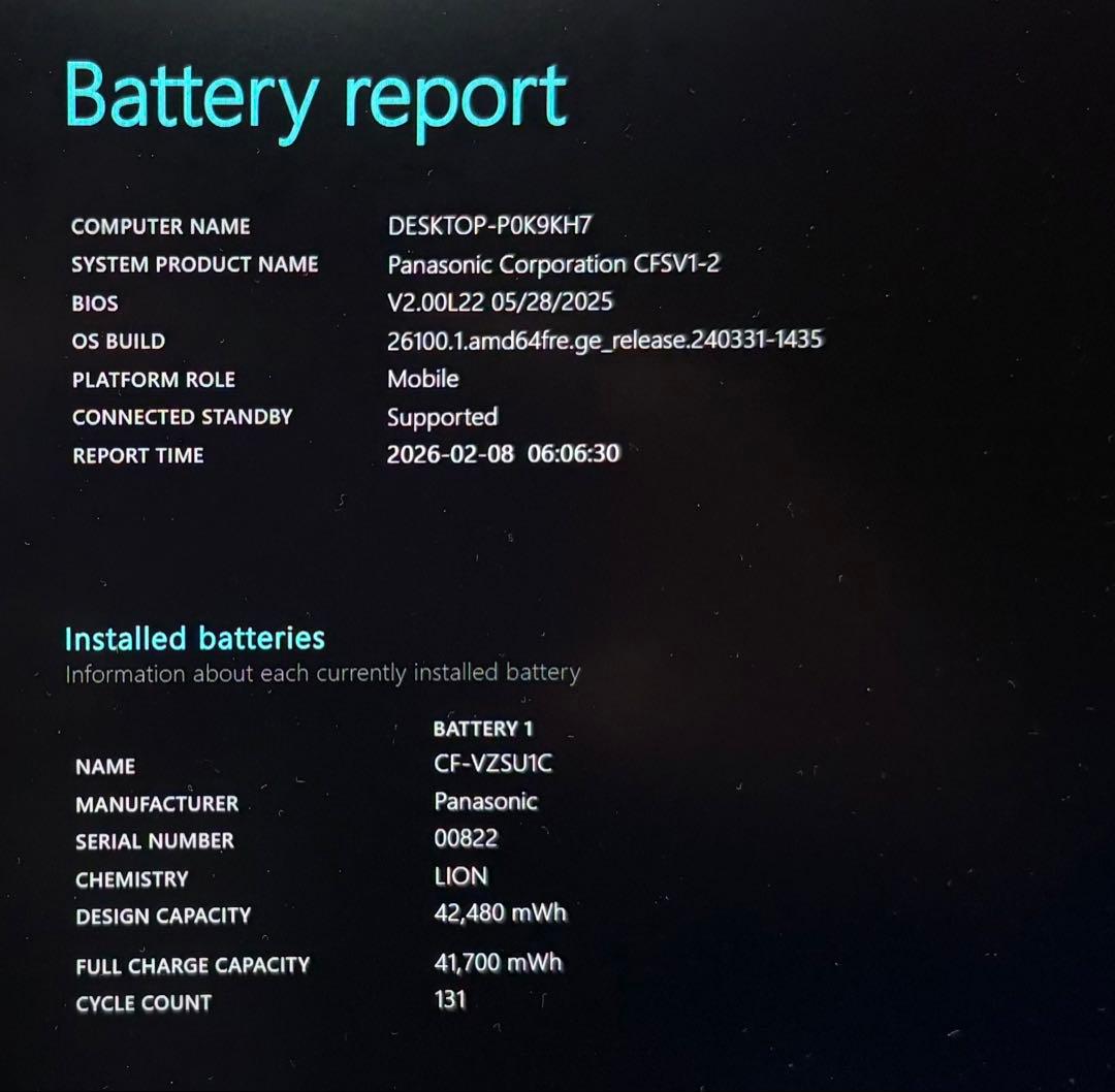 レッツノート CF-SV1/i5/RAM 16G/SSD256GB㉙2270時間