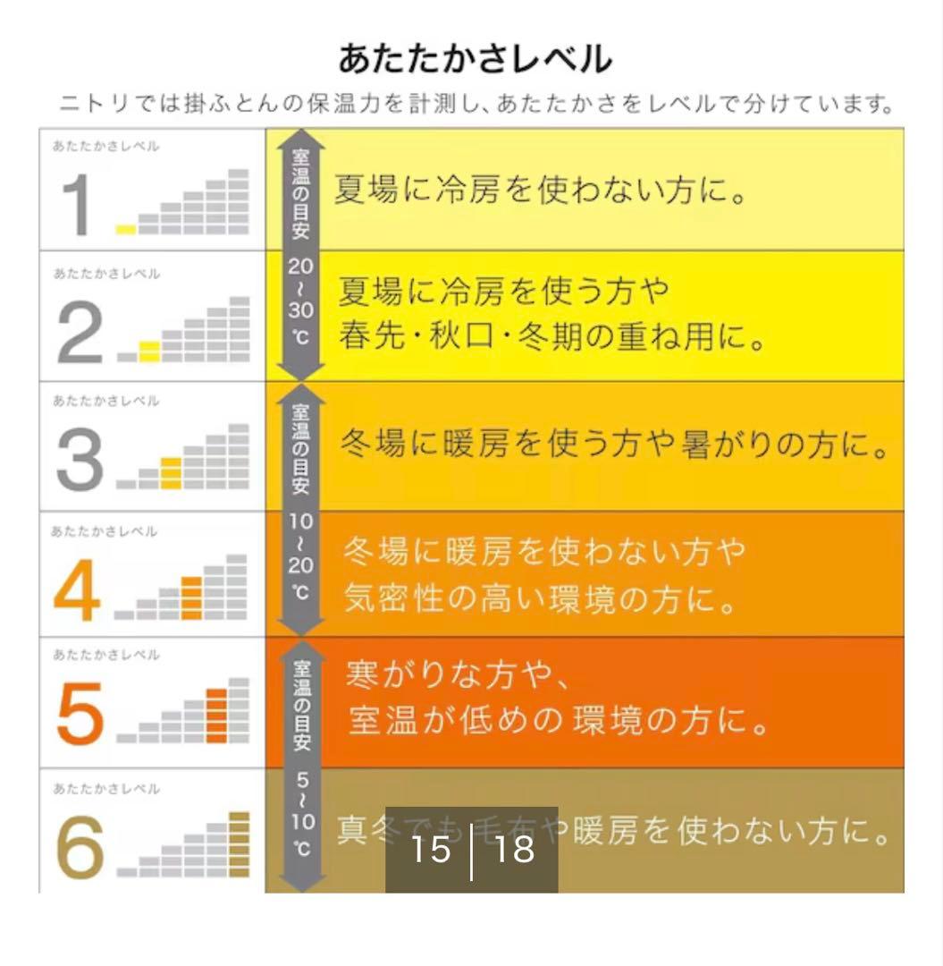 ニトリ 羽毛掛け布団 シングル
