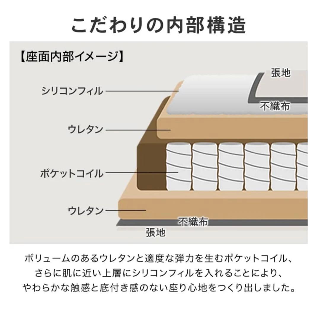 【値下げしました】ベージュ L字型ソファ 付属クッション付き　LOWYA
