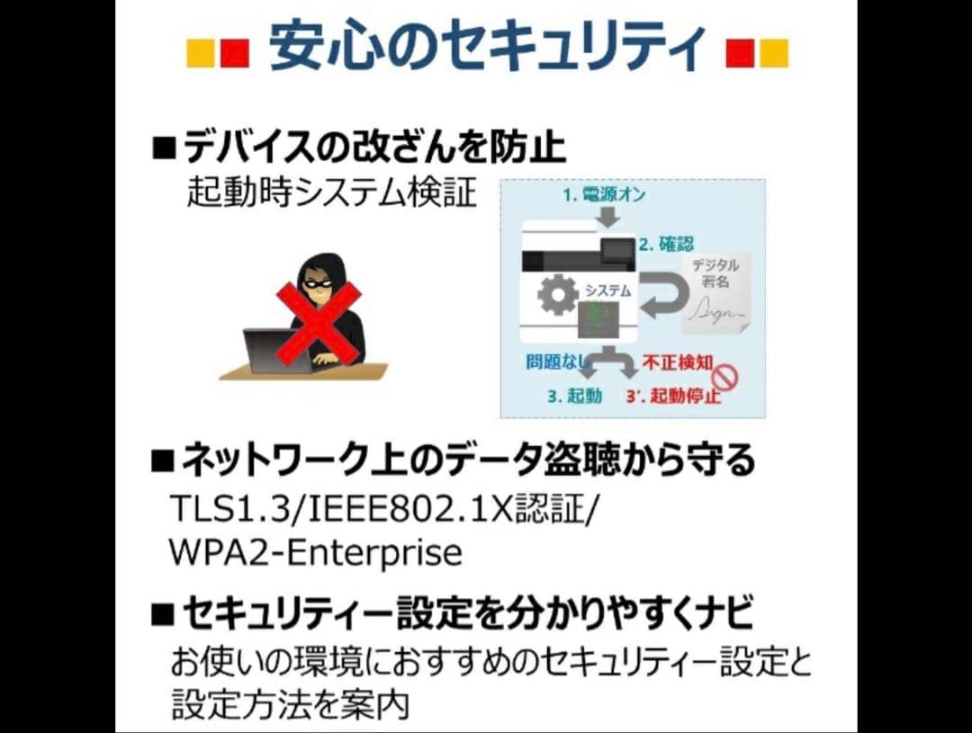 【動作確認のみ】Canon（キヤノン） Ａ４モノクロレーザー複合機MF272dw