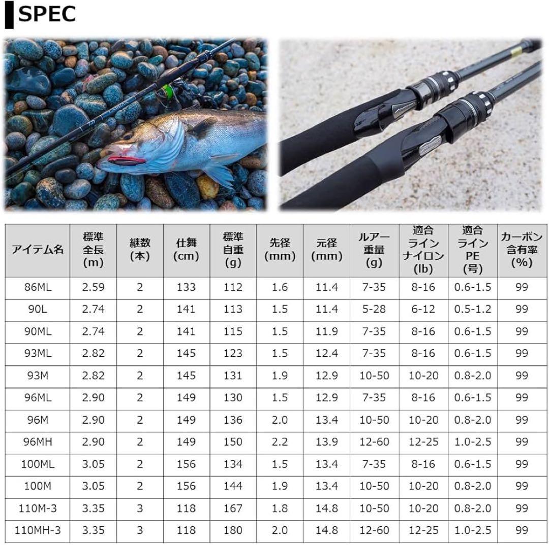 ダイワ　DAIWA 21 ラブラックス AGS 96M•N