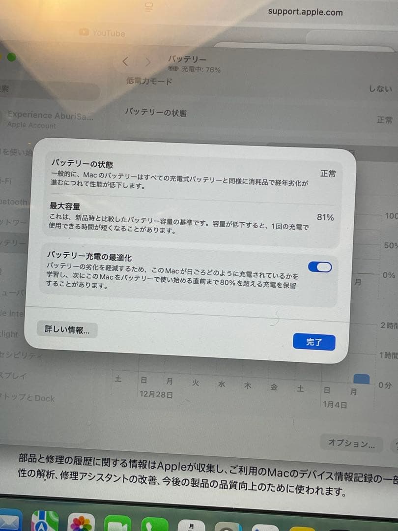 MacBook Pro M1 13インチ 16GB 512GB