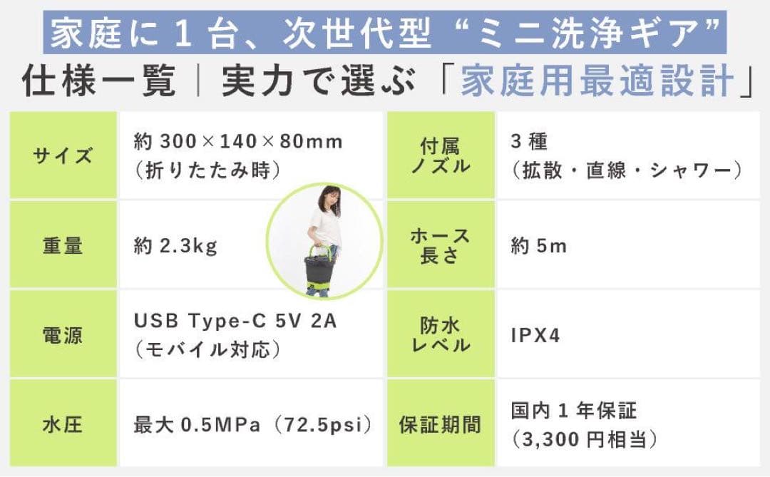 【新品】高圧洗浄機 キャスター付きポータブル洗浄機 グリーン