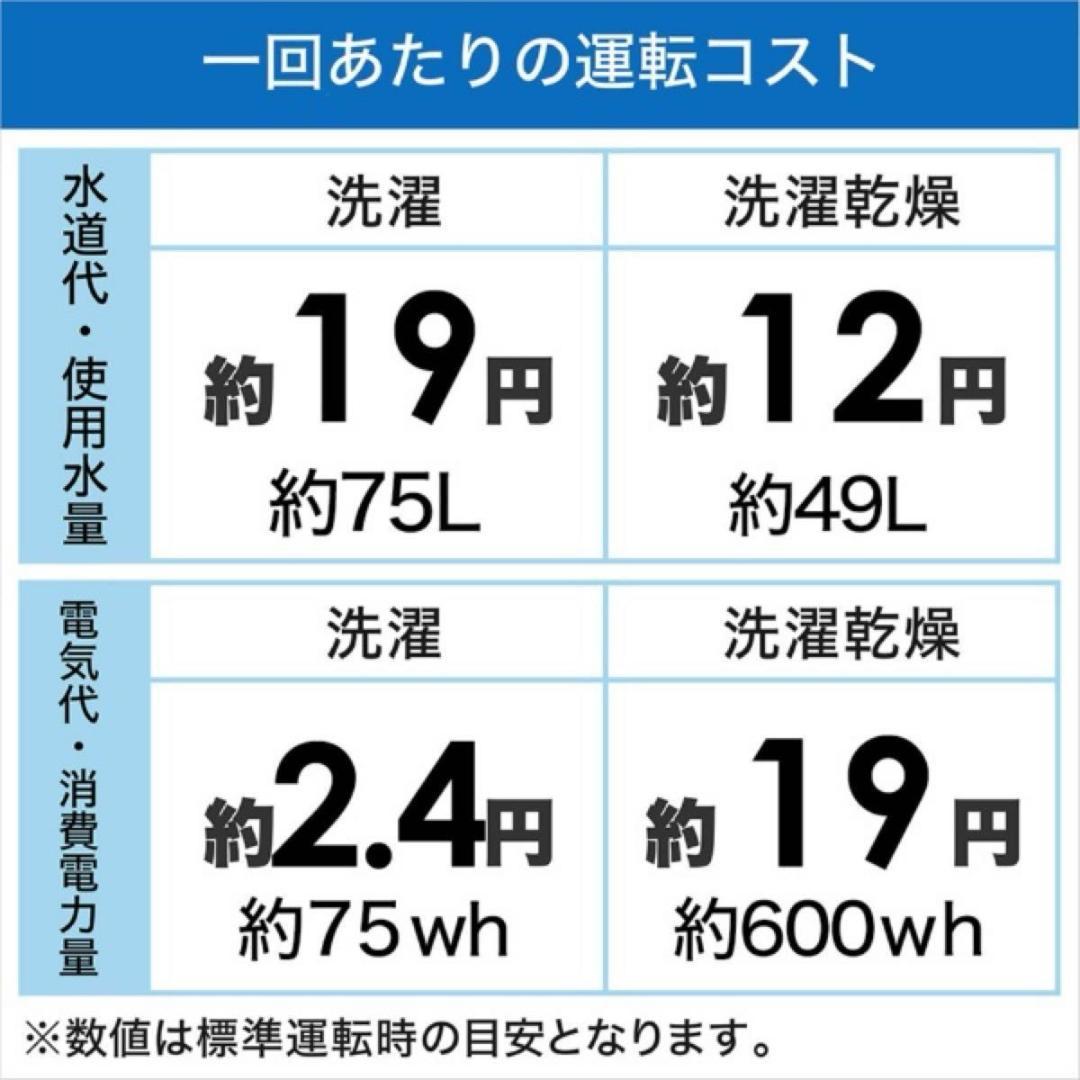 関西圏 シャープ ドラム式洗濯乾燥機 ES-X11B-SR 右開き 背面凹み有り