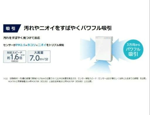 ダイキン 加湿空気清浄機 MCK70XKS-W ホワイト