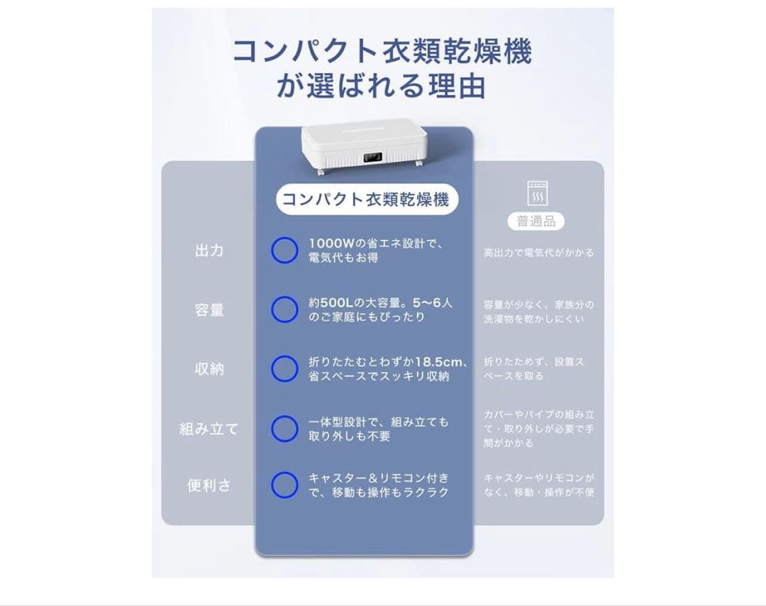 衣類乾燥機 乾燥機 洗濯乾燥機 折りたたみ式 乾燥 機 大容量 500L