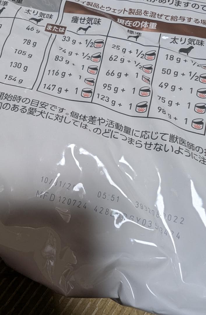 【新品】ロイヤルカナン　 CANIN 消化器サポート 低脂肪 8kg