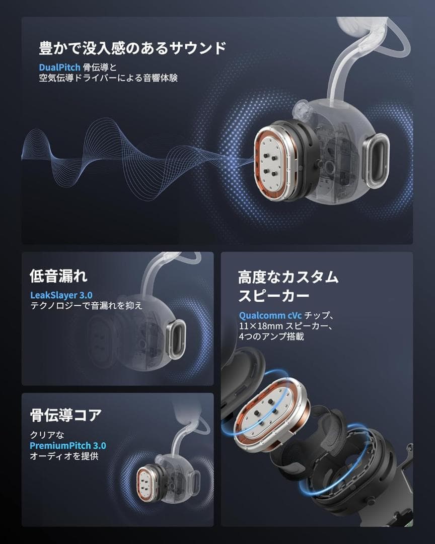 Shokz OpenMeet UC ビジネスオープンイヤーヘッドセット ブラック
