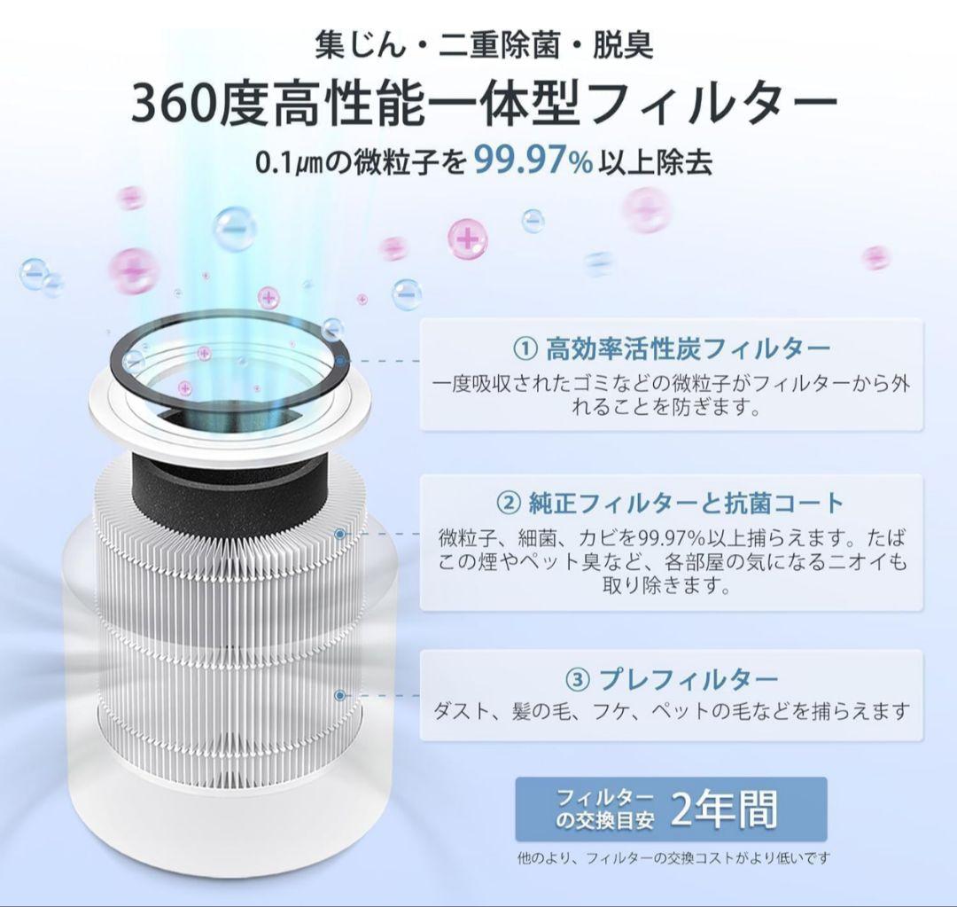 【新品】Levoit Core 300 Pro 空気清浄機 1個☆小型 省エネ