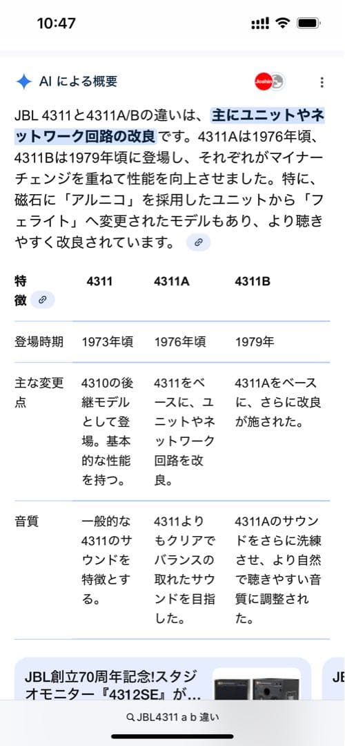PaulJBL MODEL 4311 CONTROL MONITOR動作品
