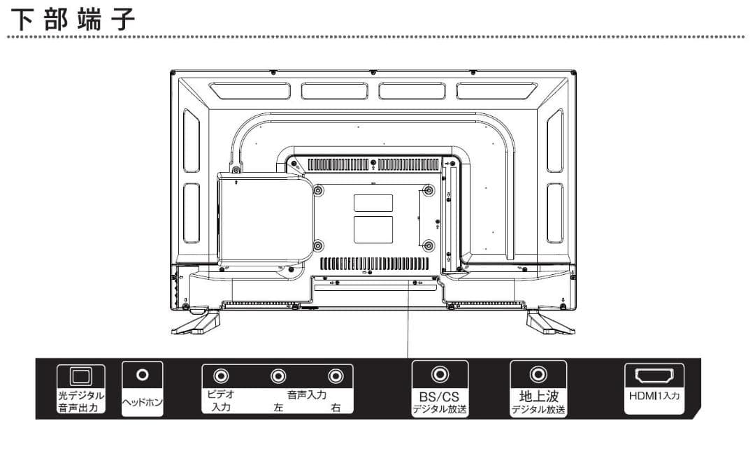 32インチ BD内蔵 液晶テレビ ダブル録画 3波対応 一台完結モデル