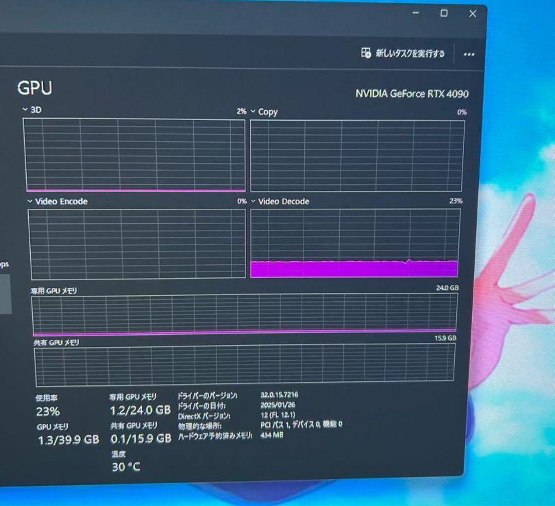 美品・動作良好　GeForce RTX 4090グラフィックボード