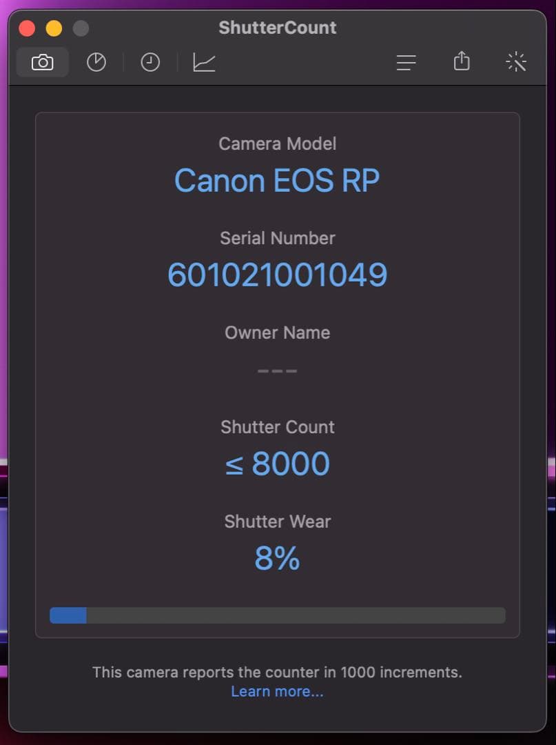 CanonEOS RPミラーレス一眼&マウントアダプター