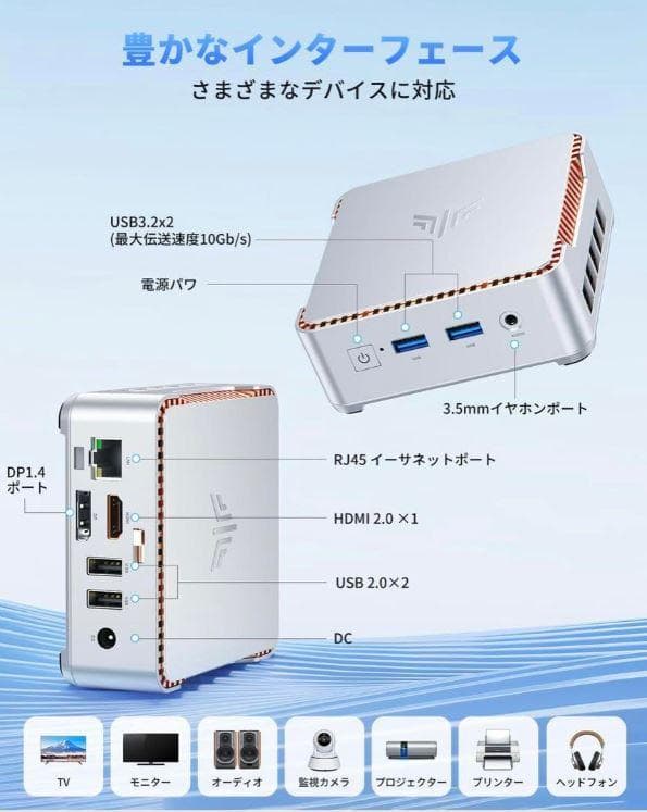 NiPoGi ミニPC N97 Win11 Pro 16GB 256GB