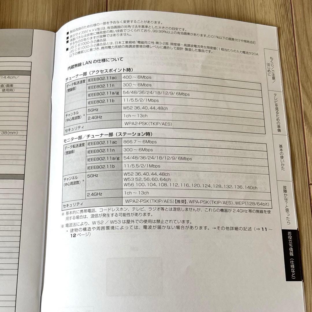 SHARP シャープ 12V型 ポータブル液晶テレビ 2T-C12AP ホワイト