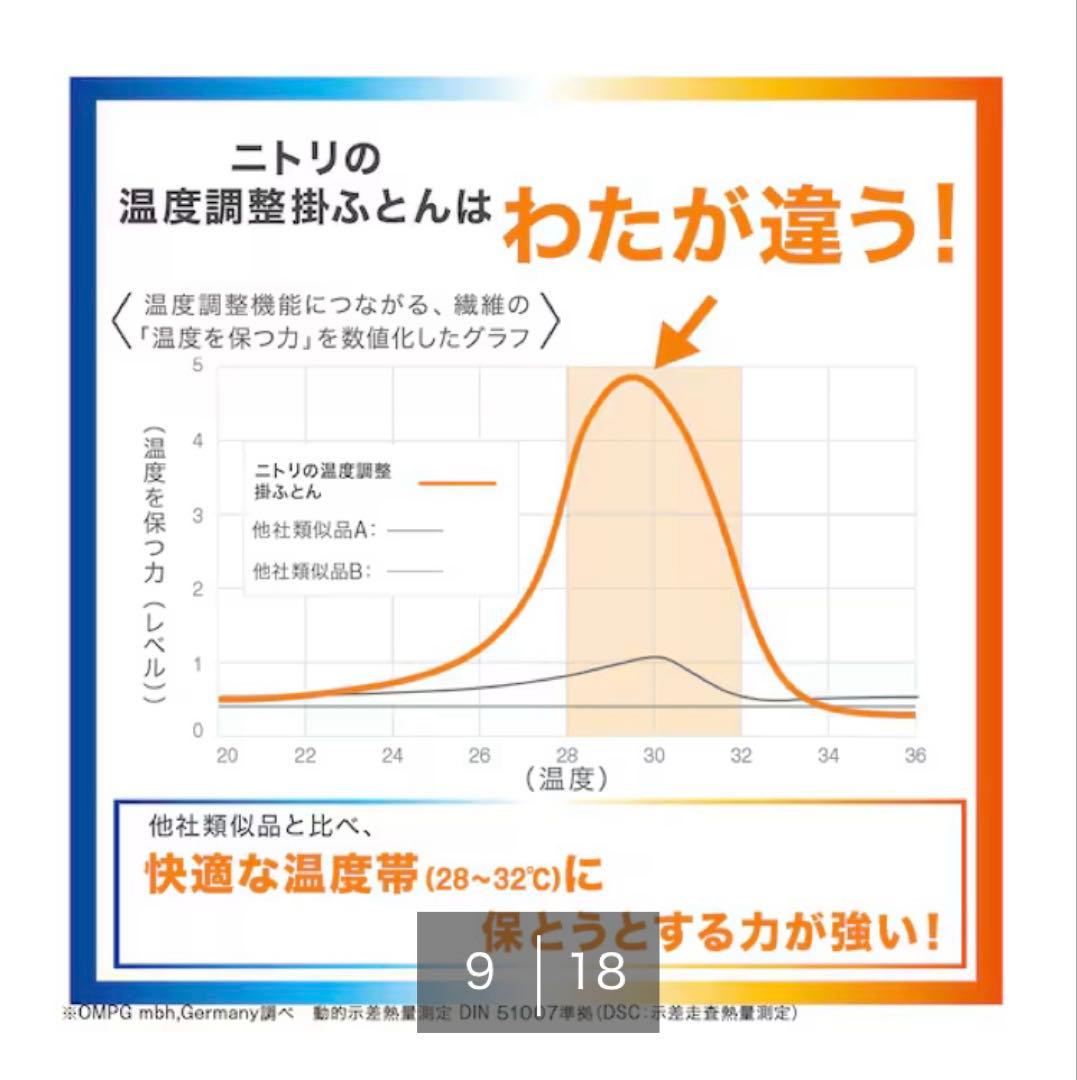 ニトリ　カバー無しでつかえる温度調整　グレー セミダブル掛け布団