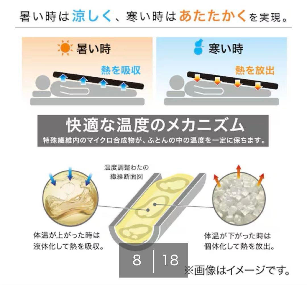 ニトリ　カバー無しでつかえる温度調整　グレー セミダブル掛け布団