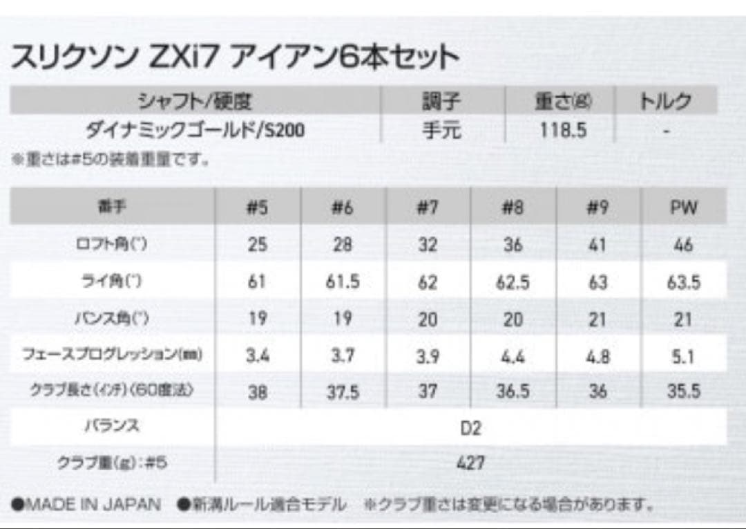 yuuri　Srixon ZXi7 アイアンセット 5-P 6本組 新品